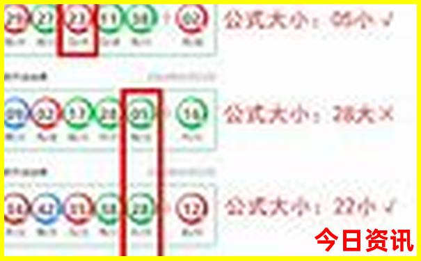 暑假应该带孩子去哪些地方